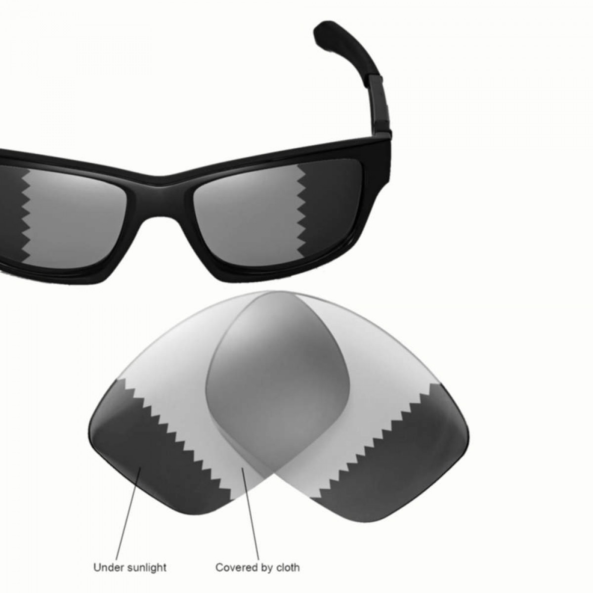 oakley jupiter replacement parts