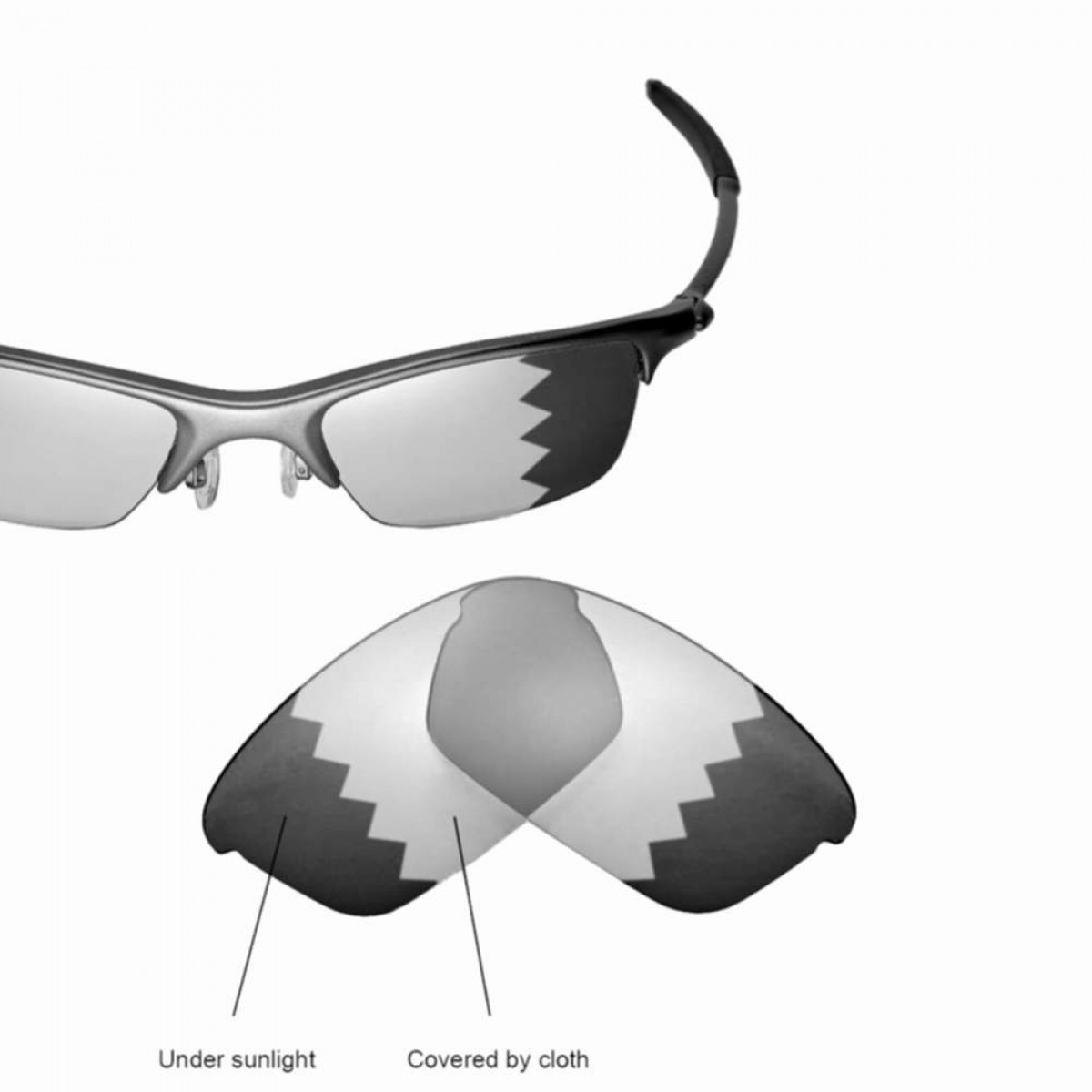 Oakley Razrwire Sunglasses